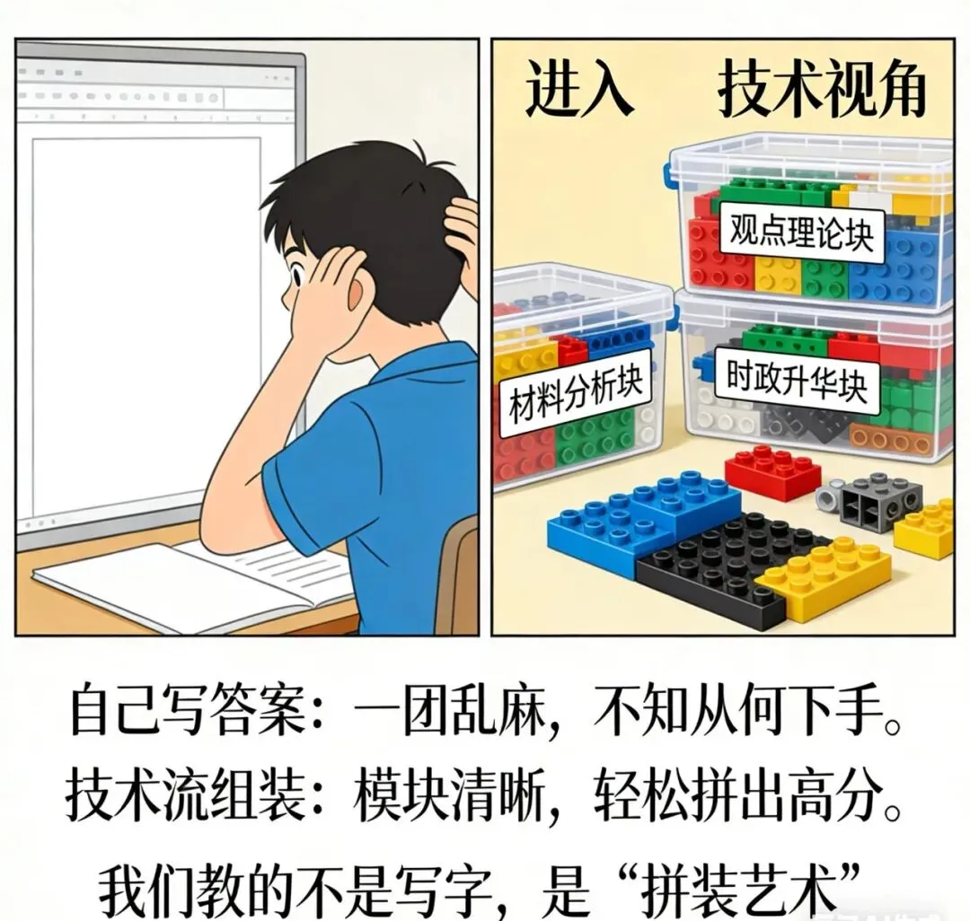 宁夏中考道法&历史开卷考的真相:你以为在考知识,其实在考“搜商”! 第5张 宁夏中考道法&历史开卷考的真相:你以为在考知识,其实在考“搜商”! 第5张