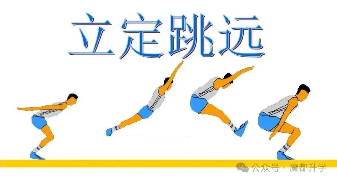 2026上海中考体育训练计划+方法分享!寒假要练起来啦! 第3张 2026上海中考体育训练计划+方法分享!寒假要练起来啦! 第3张