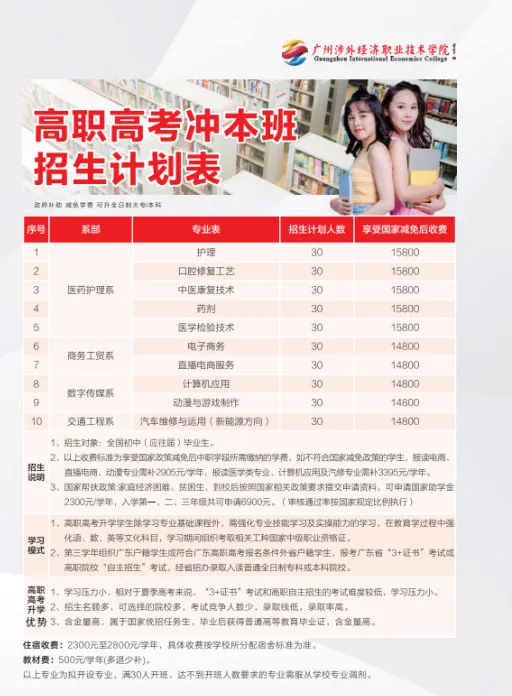 中考低于400分别怕!广州这些学校可自主招生 第5张 中考低于400分别怕!广州这些学校可自主招生 第5张