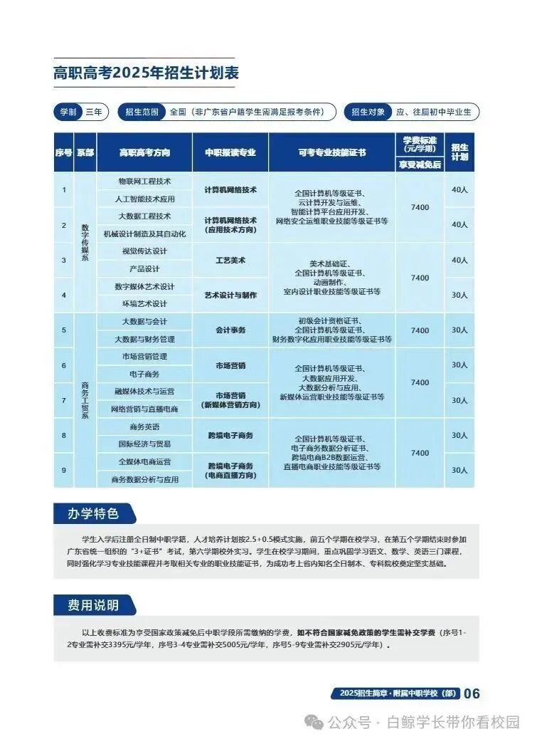 中考低于400分别怕!广州这些学校可自主招生 第6张 中考低于400分别怕!广州这些学校可自主招生 第6张
