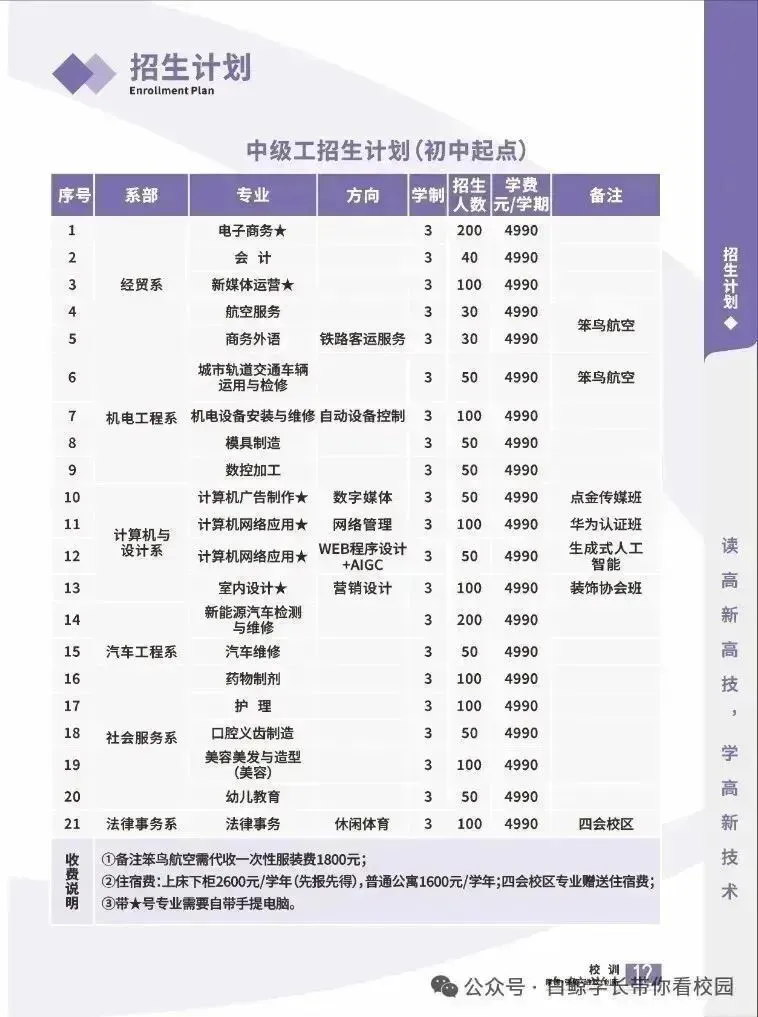 中考低于400分别怕!广州这些学校可自主招生 第13张 中考低于400分别怕!广州这些学校可自主招生 第13张