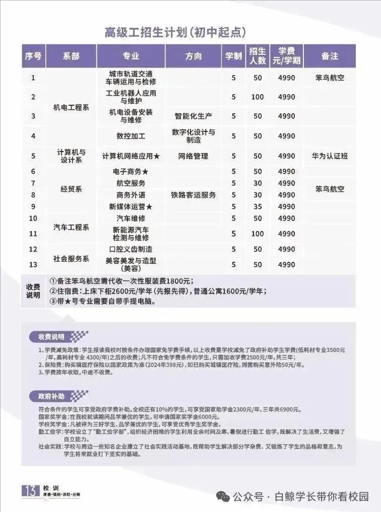 中考低于400分别怕!广州这些学校可自主招生 第14张 中考低于400分别怕!广州这些学校可自主招生 第14张