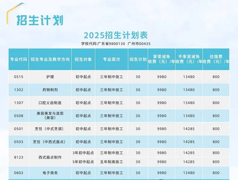 中考低于400分别怕!广州这些学校可自主招生 第18张 中考低于400分别怕!广州这些学校可自主招生 第18张