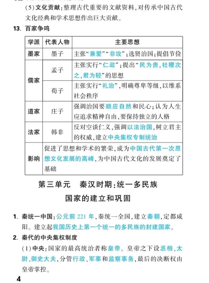 【中考速递】中考历史核心知识梳理 第5张