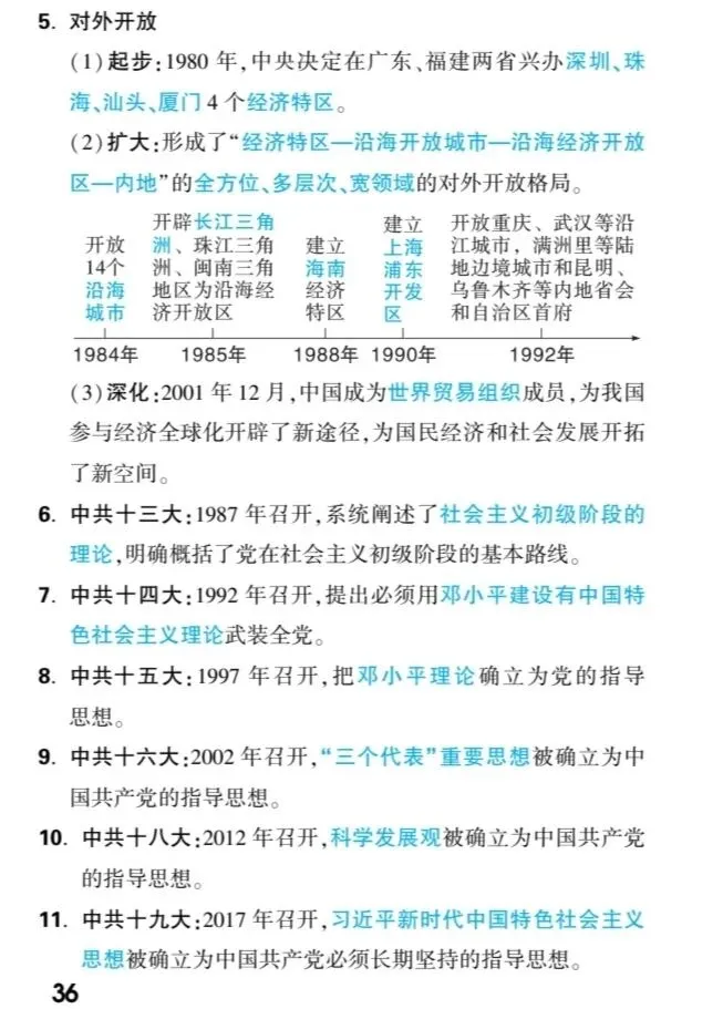 【中考速递】中考历史核心知识梳理 第37张