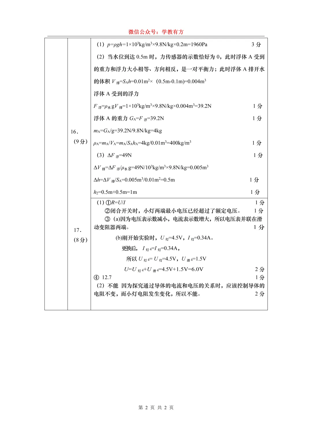 【中考一模】2026届上海市松江区初三一模物理试卷 第8张