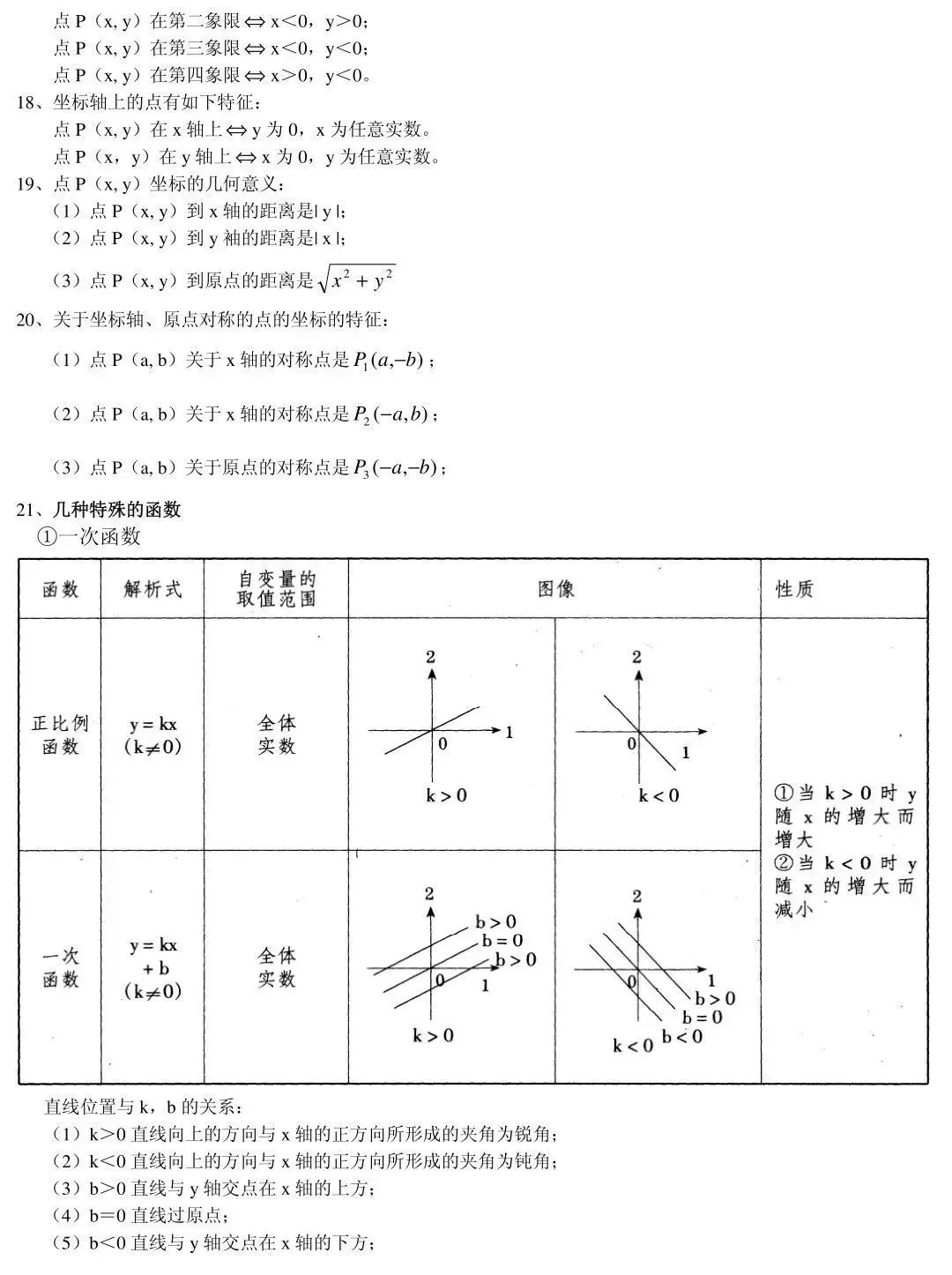 中考||数学85条超基础知识点,期末复习&寒假预习必备! 第4张