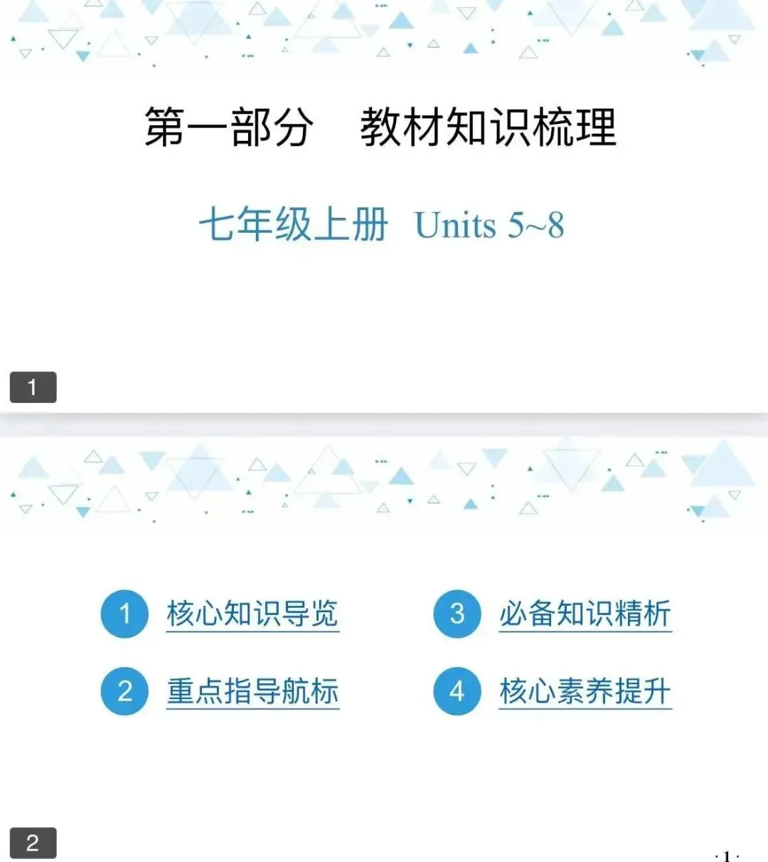 中考英语教材知识梳理 — 牛津译林版 七年级上册 Units5-8 第1张