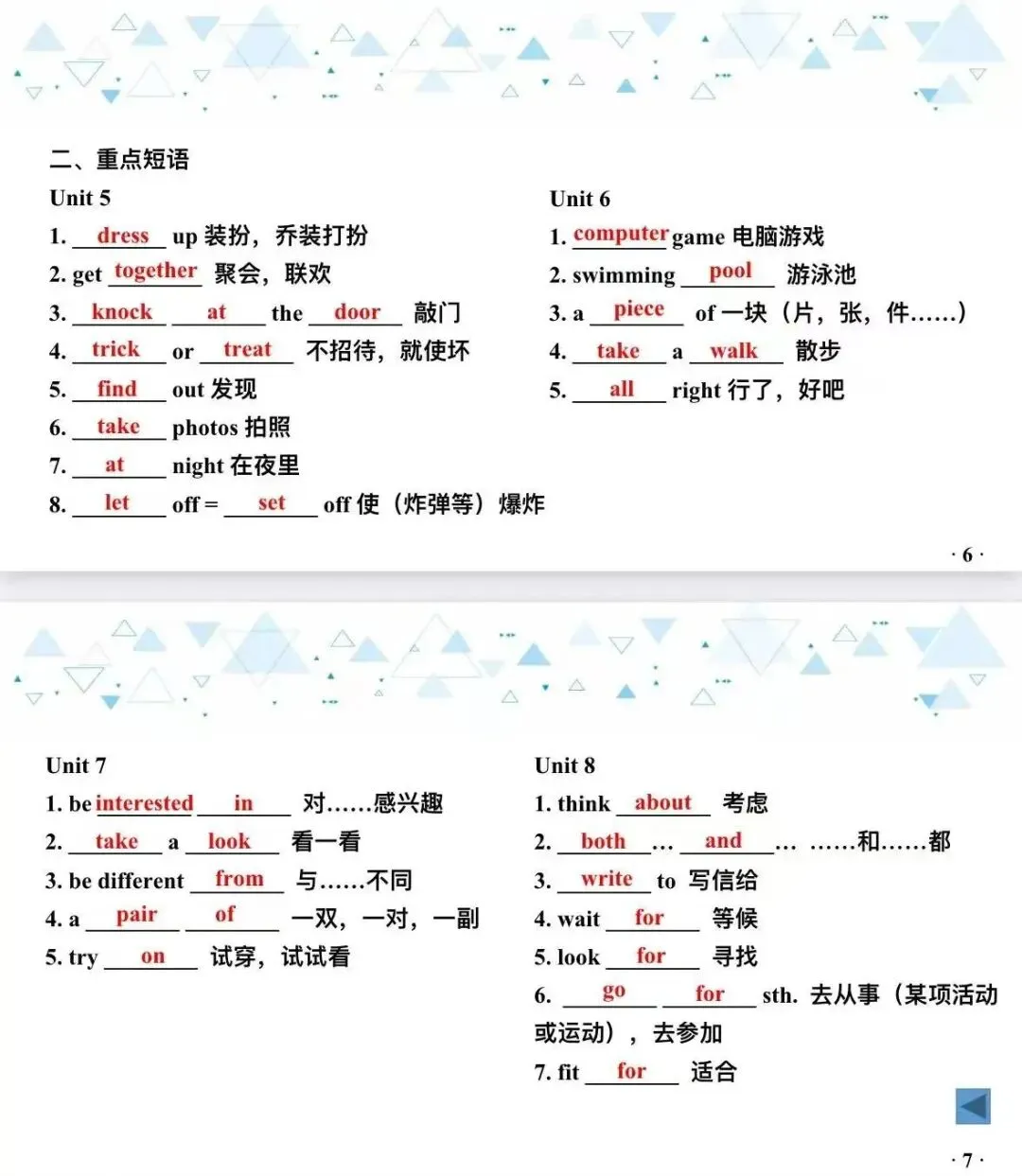 中考英语教材知识梳理 — 牛津译林版 七年级上册 Units5-8 第4张