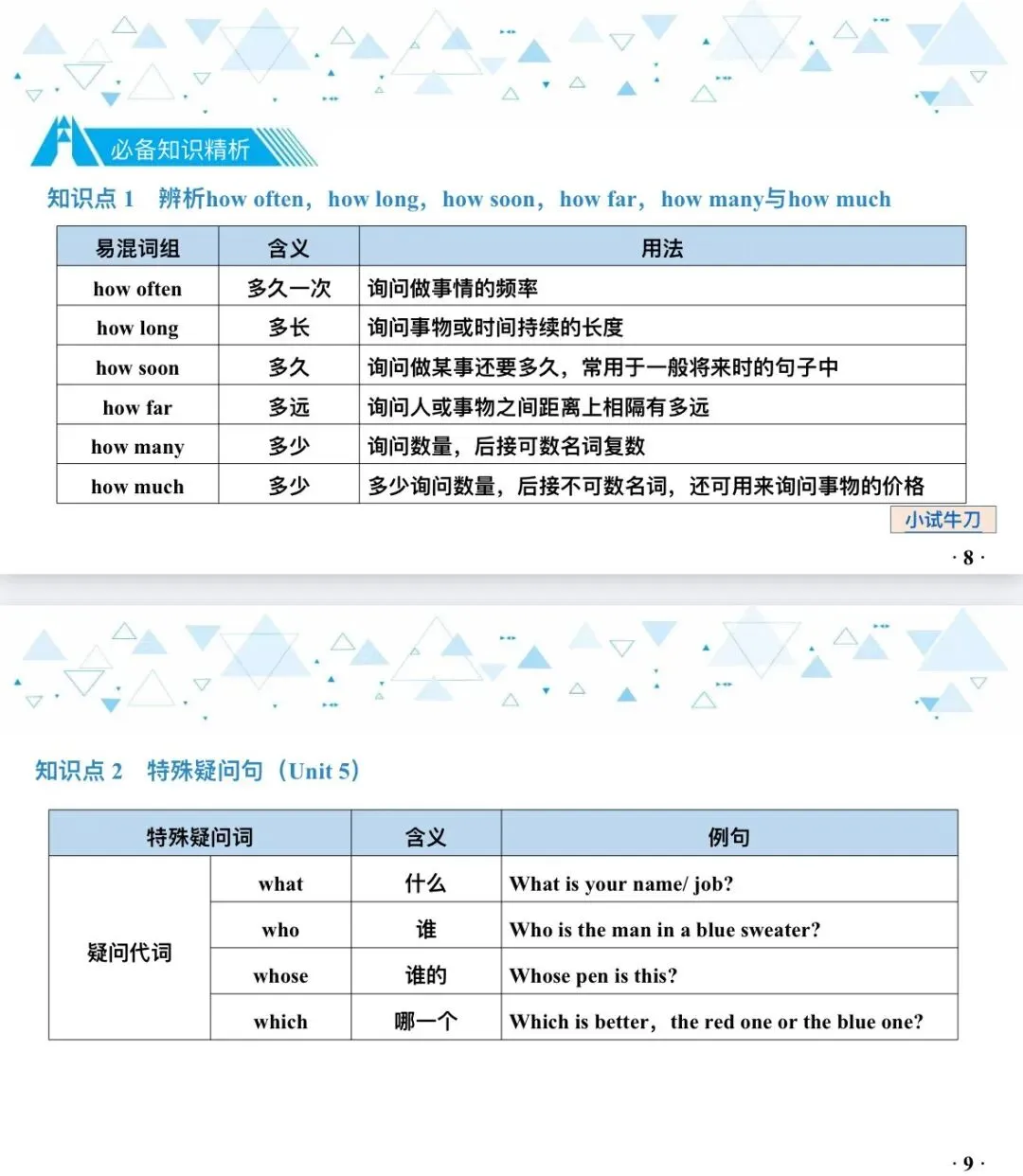 中考英语教材知识梳理 — 牛津译林版 七年级上册 Units5-8 第5张