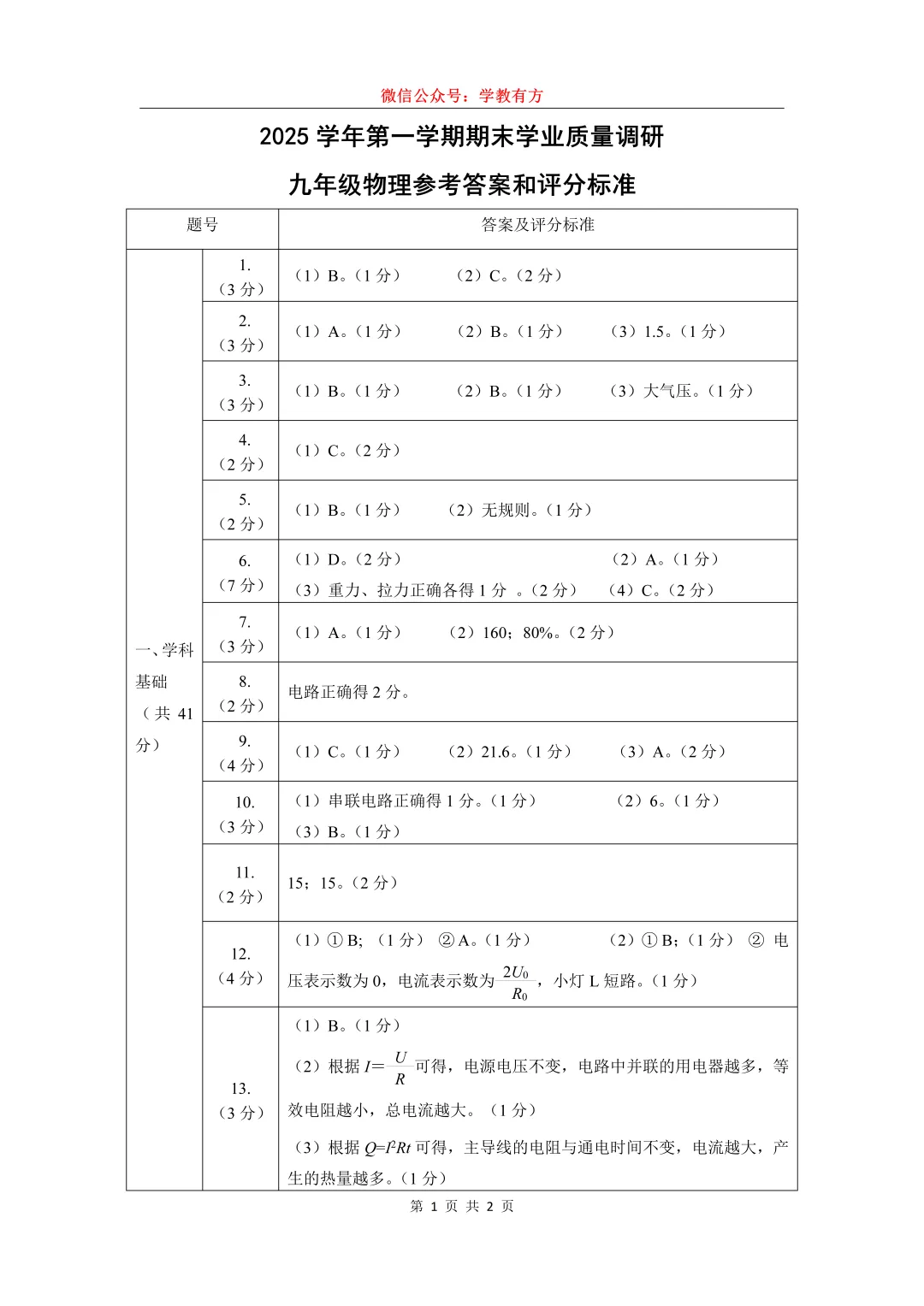【中考一模】2026届上海市崇明区初三一模物理试卷 第7张
