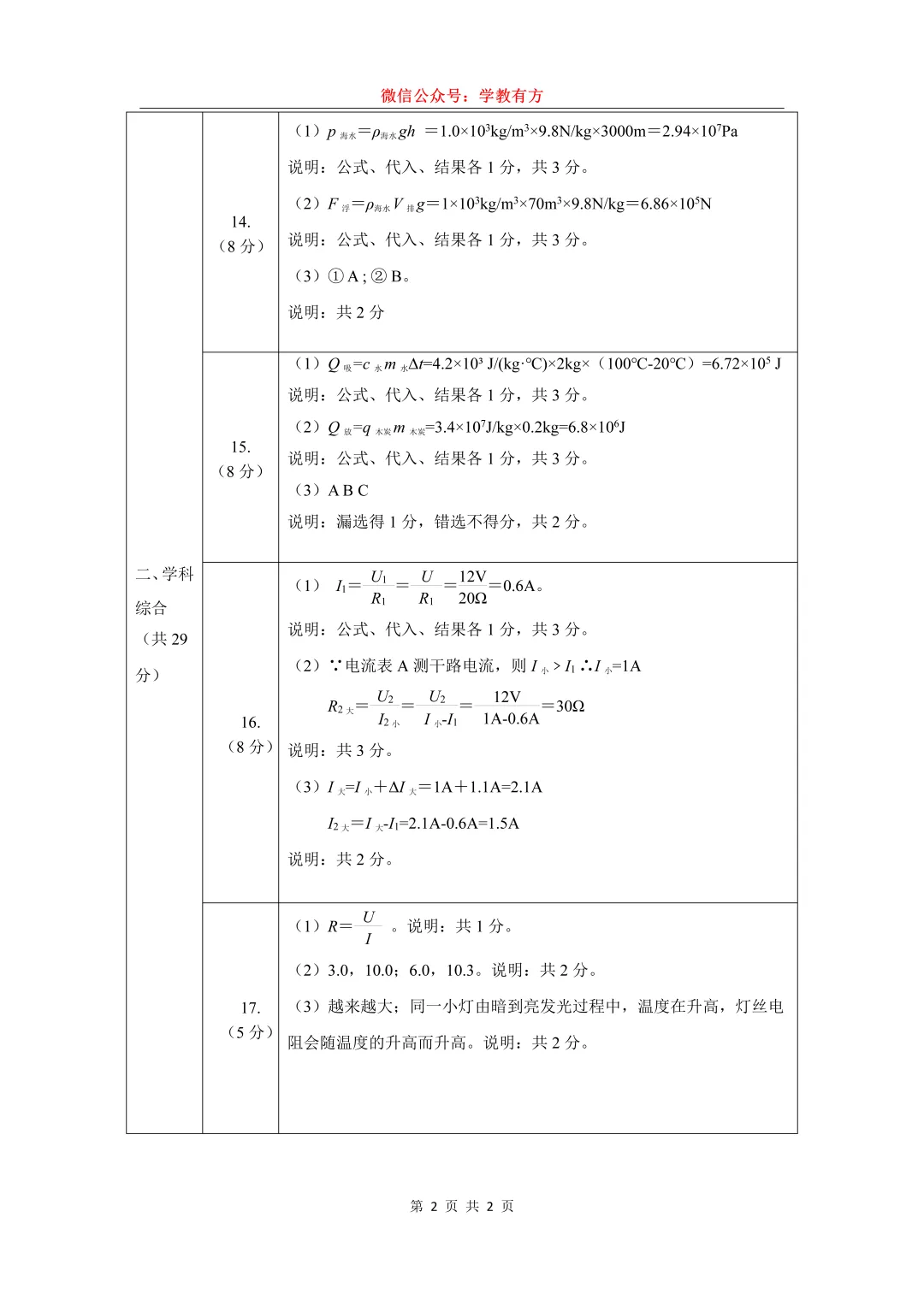 【中考一模】2026届上海市崇明区初三一模物理试卷 第8张