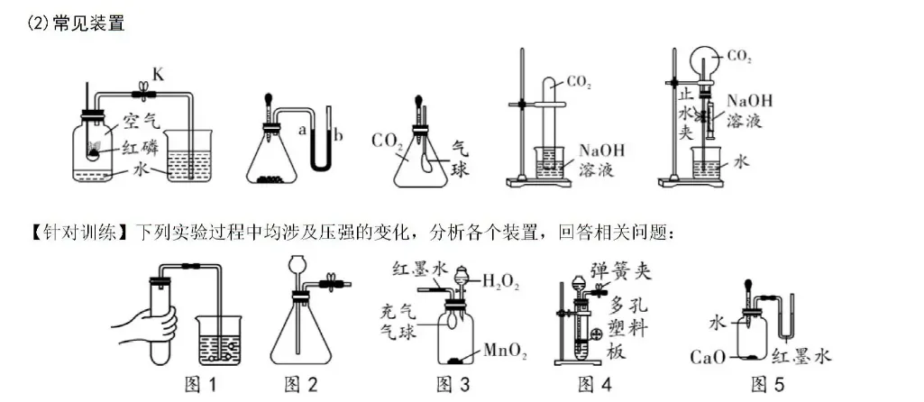 2026年中考化学教材实验归类练 第3张 2026年中考化学教材实验归类练 第3张