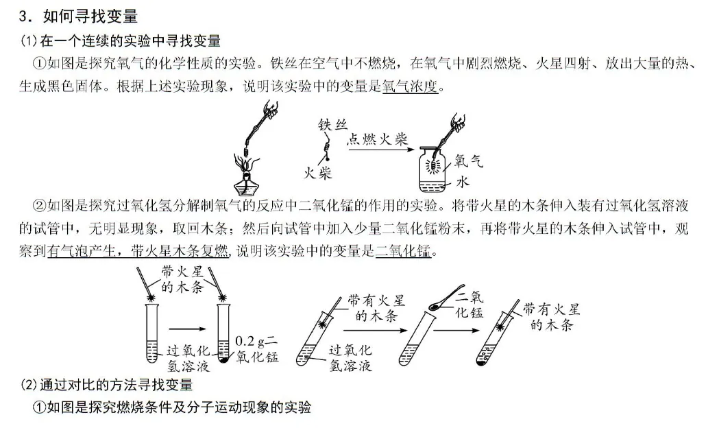 2026年中考化学教材实验归类练 第10张 2026年中考化学教材实验归类练 第10张