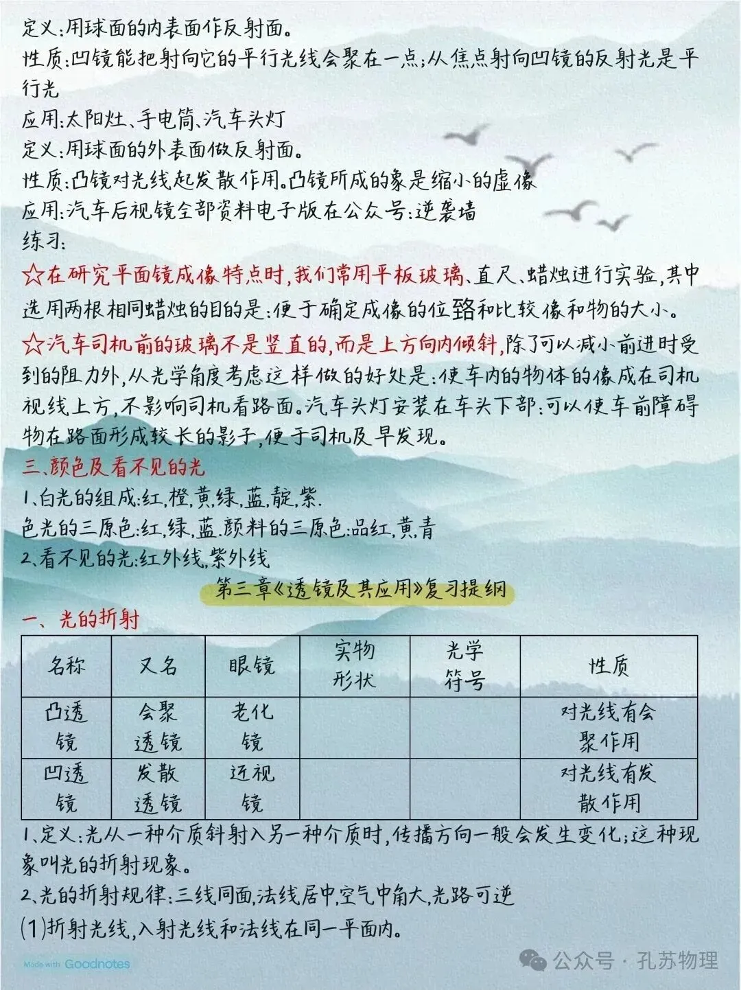 2026中考物理全册考点 第6张