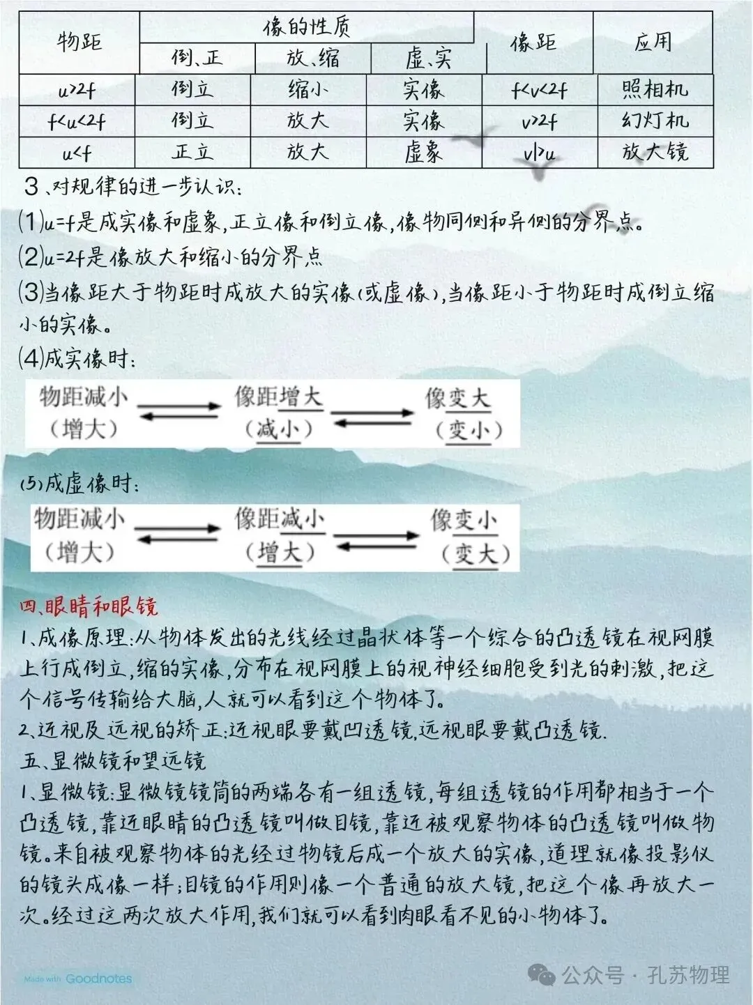 2026中考物理全册考点 第8张