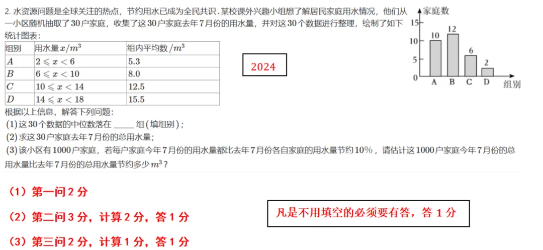 陕西中考数学评分标准——历年真题 第6张