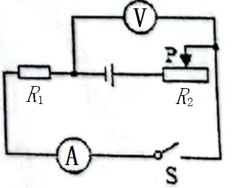 中考电学复习专题:电路故障题的解答方法与技巧 第1张