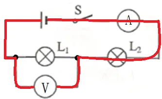 中考电学复习专题:电路故障题的解答方法与技巧 第3张