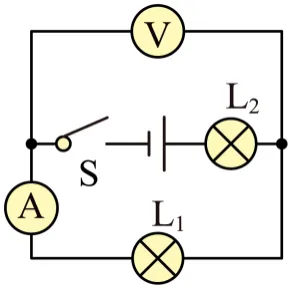中考电学复习专题:电路故障题的解答方法与技巧 第5张