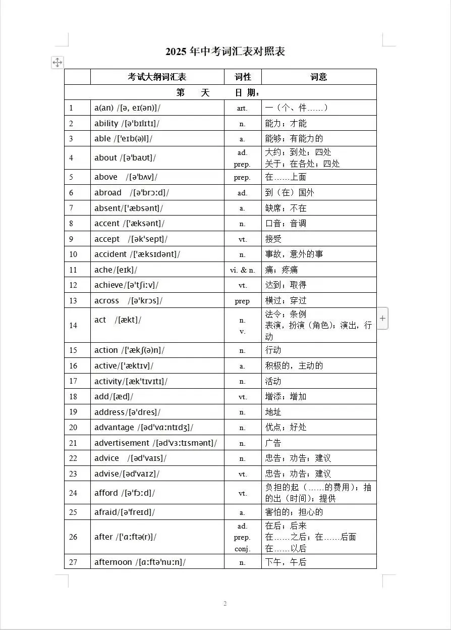 2026年中考英语大纲词汇表|附可下载PDF(必备单词音频和默写本) 第2张