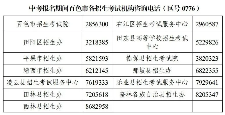 家长注意!我市2026年中考报名时间为3月16日至3月22日 第5张 家长注意!我市2026年中考报名时间为3月16日至3月22日 第5张