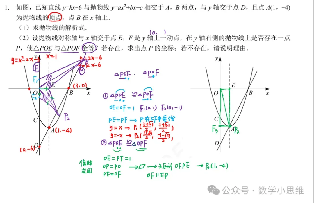 9寒中考自学专题03全等△的存在性讲解80min 第10张 9寒中考自学专题03全等△的存在性讲解80min 第10张