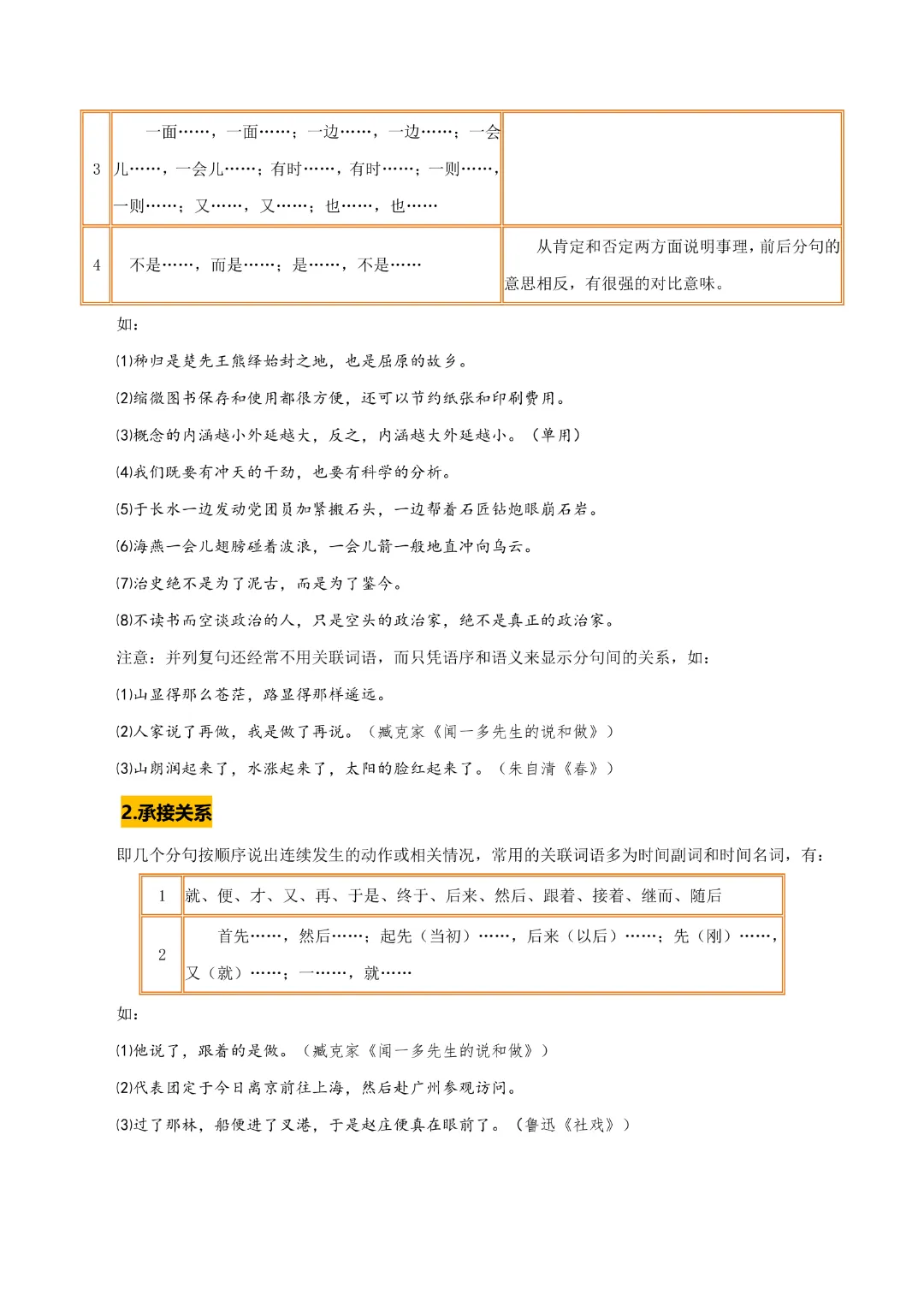 【中考专项语文】 专题06《 语法知识与修辞手法专项复习》完整高清电子版可打印 第13张 【中考专项语文】 专题06《 语法知识与修辞手法专项复习》完整高清电子版可打印 第13张
