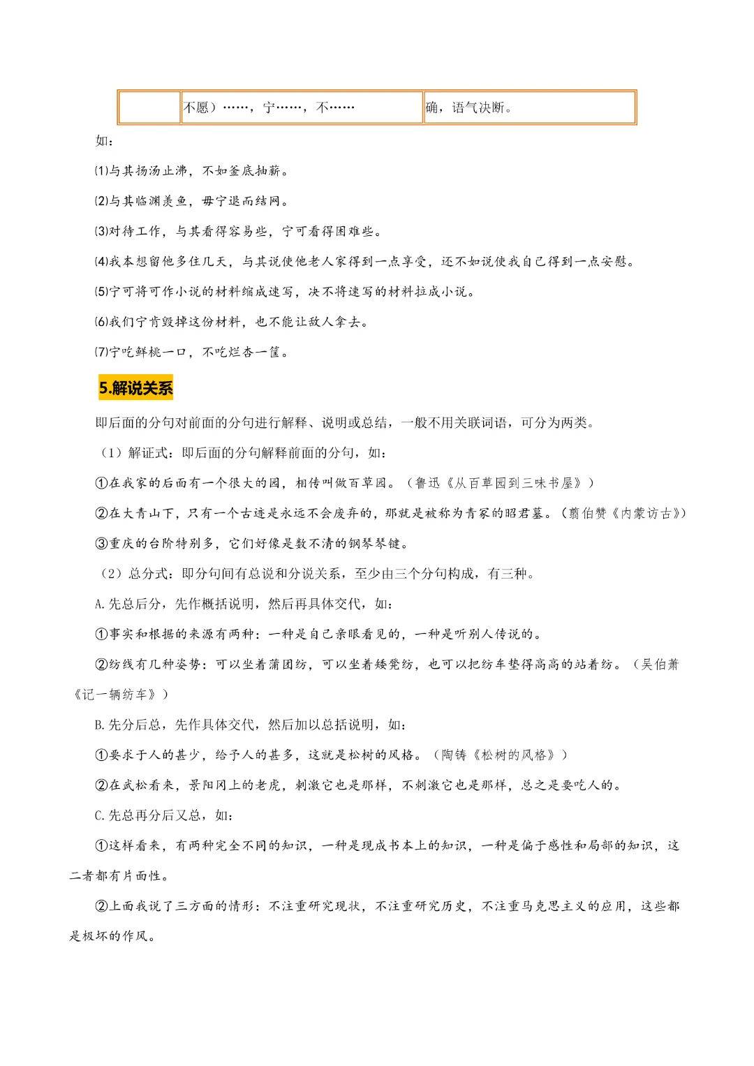 【中考专项语文】 专题06《 语法知识与修辞手法专项复习》完整高清电子版可打印 第15张 【中考专项语文】 专题06《 语法知识与修辞手法专项复习》完整高清电子版可打印 第15张