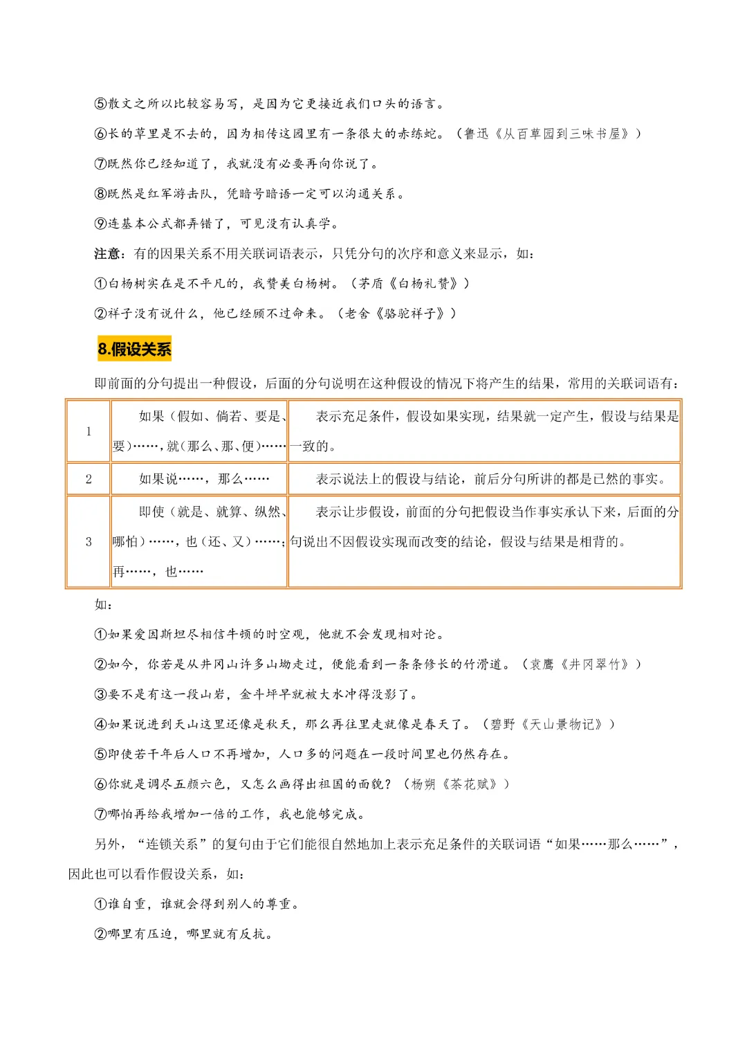 【中考专项语文】 专题06《 语法知识与修辞手法专项复习》完整高清电子版可打印 第16张 【中考专项语文】 专题06《 语法知识与修辞手法专项复习》完整高清电子版可打印 第16张