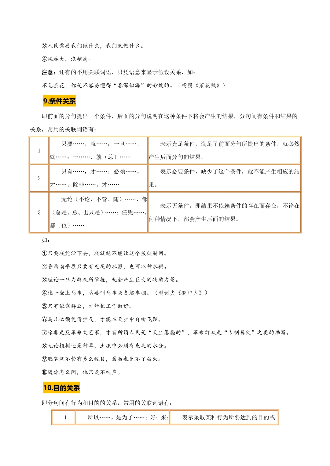 【中考专项语文】 专题06《 语法知识与修辞手法专项复习》完整高清电子版可打印 第17张 【中考专项语文】 专题06《 语法知识与修辞手法专项复习》完整高清电子版可打印 第17张