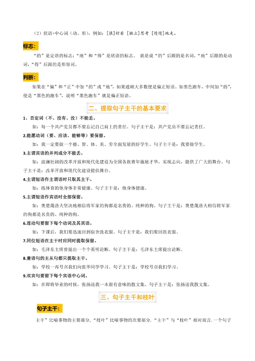 【中考专项语文】 专题06《 语法知识与修辞手法专项复习》完整高清电子版可打印 第21张 【中考专项语文】 专题06《 语法知识与修辞手法专项复习》完整高清电子版可打印 第21张
