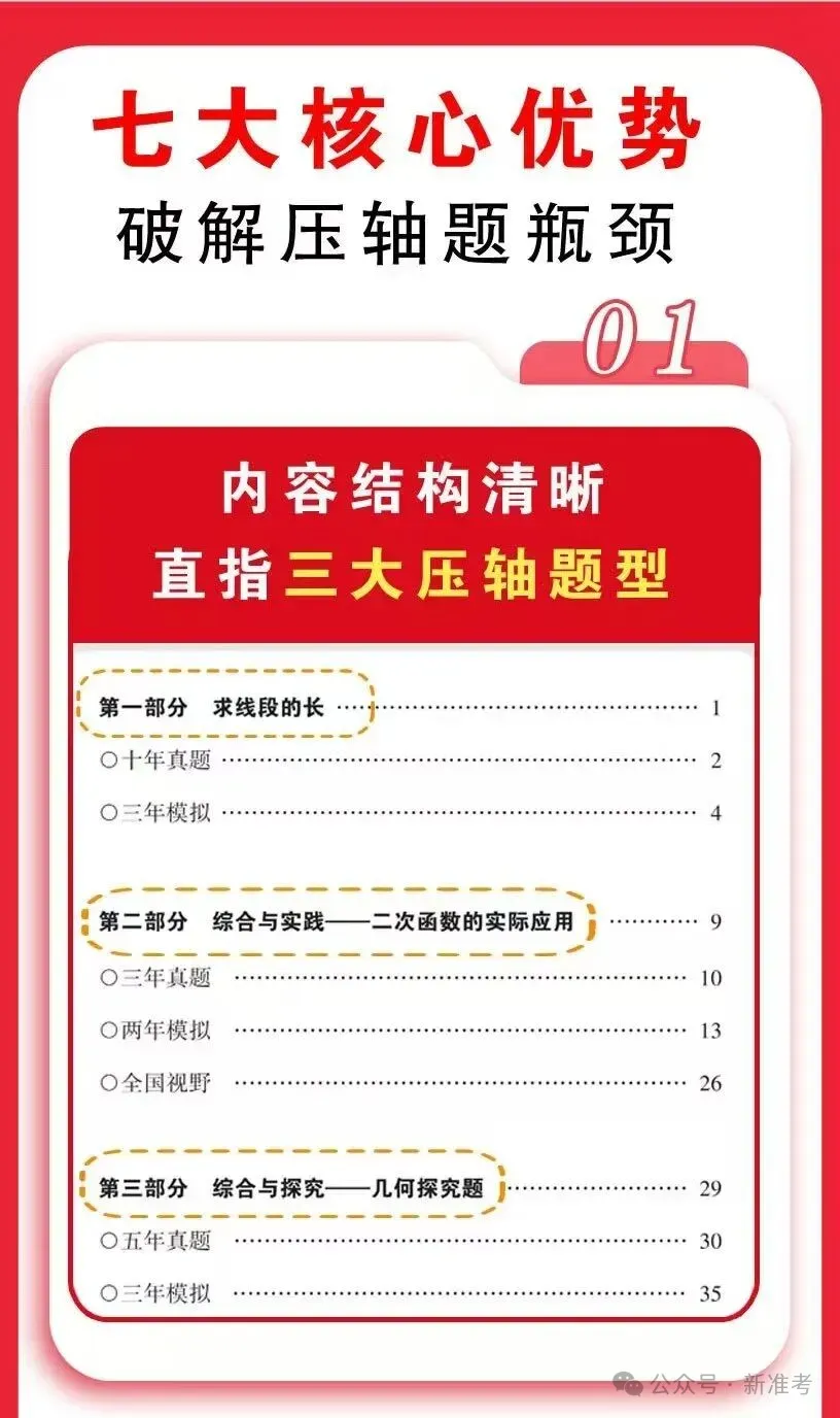 2026中考数学压轴题 第3张