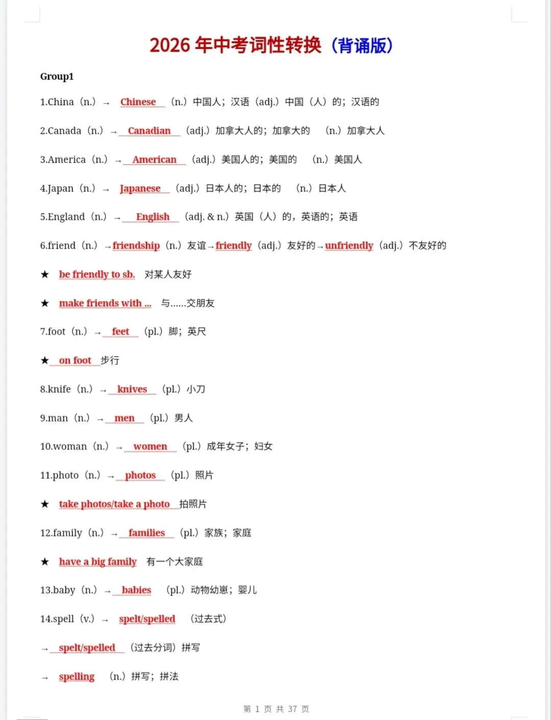 【2.2】资源分享(中考英语常考单词词性转换) 第4张