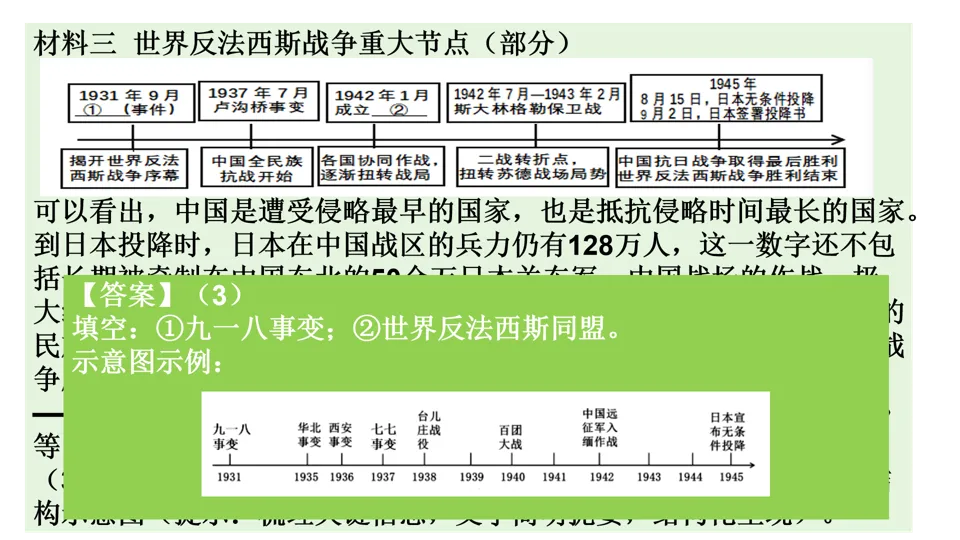 【中考研究】|2025年中考历史真题完全解读(烟台卷) 第45张