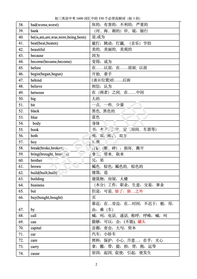 中考复习之1600词汇中530个必背高频词(14页) 第2张
