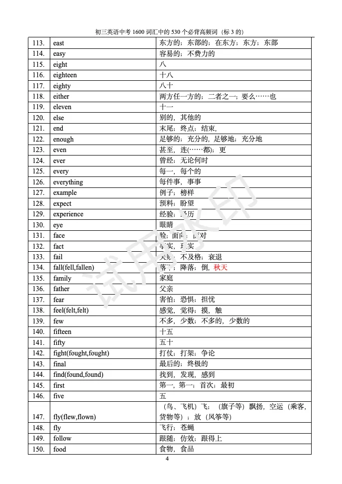 中考复习之1600词汇中530个必背高频词(14页) 第4张
