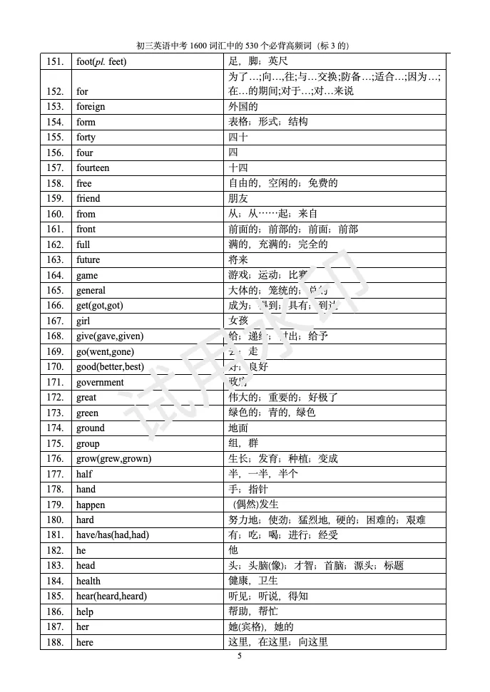 中考复习之1600词汇中530个必背高频词(14页) 第5张