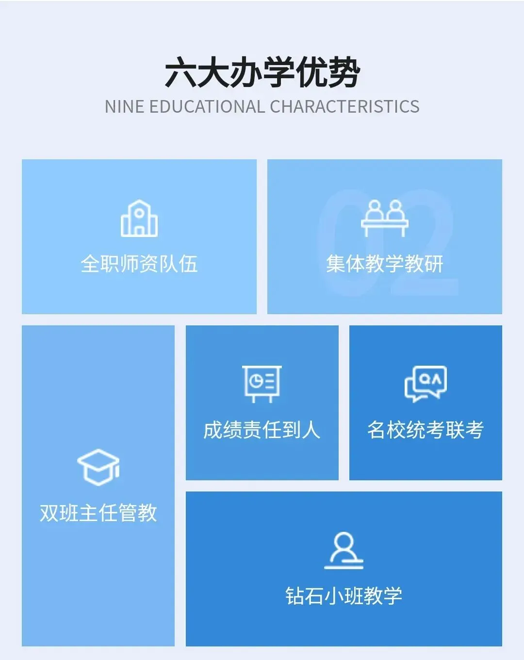 西安5大中考冲刺全日制补习学校对比:办学特色+提分战绩+适配人群 第18张 西安5大中考冲刺全日制补习学校对比:办学特色+提分战绩+适配人群 第18张