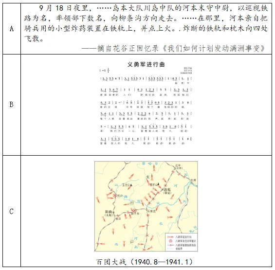 【高分跟练】中考新趋向!寒假15天,攻克跨学科!(七) 第2张 【高分跟练】中考新趋向!寒假15天,攻克跨学科!(七) 第2张