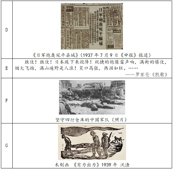 【高分跟练】中考新趋向!寒假15天,攻克跨学科!(七) 第3张 【高分跟练】中考新趋向!寒假15天,攻克跨学科!(七) 第3张