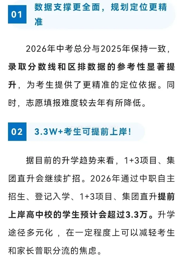 中考大变局!2026届考生迎双重考验 第2张 中考大变局!2026届考生迎双重考验 第2张