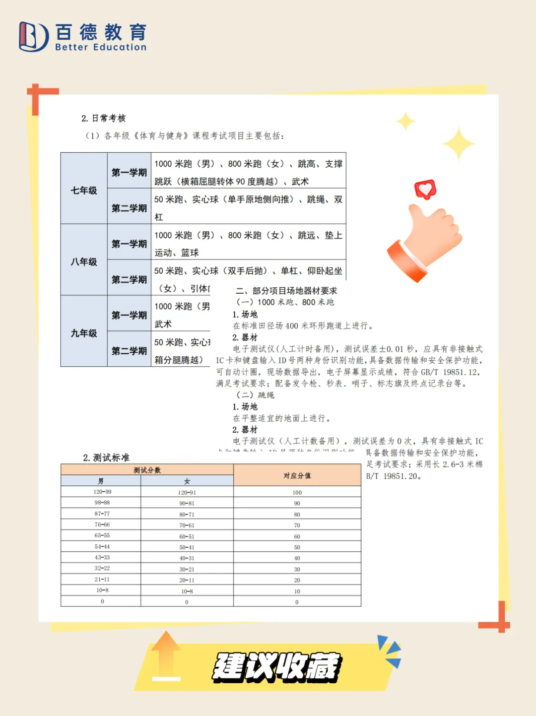 寒假练练体育吧,26上海中考体育考试项目和评分标准 第5张