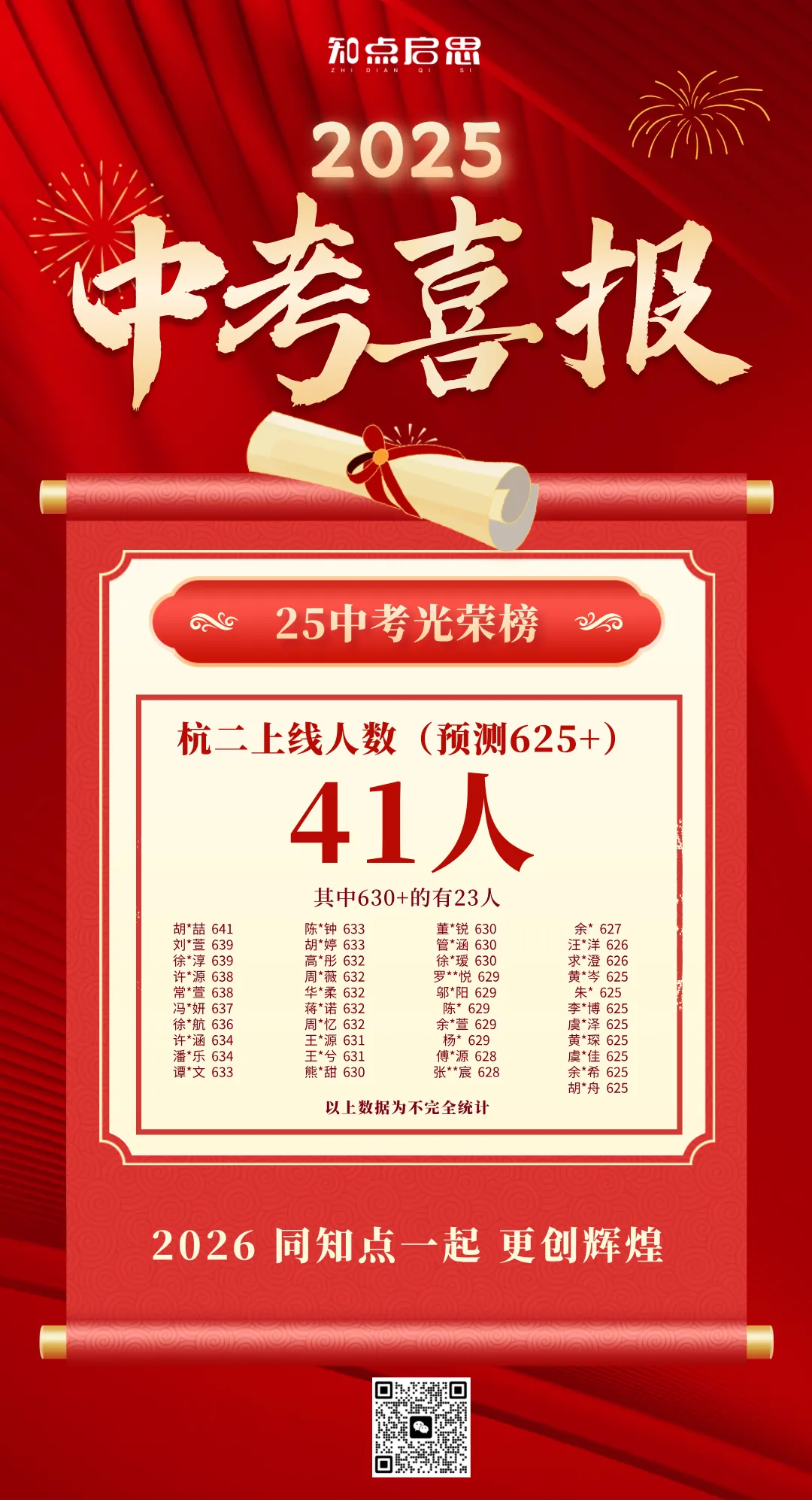 【初三】寒假知点提前开启中考一轮复习:查漏与验证的双重助力 第9张