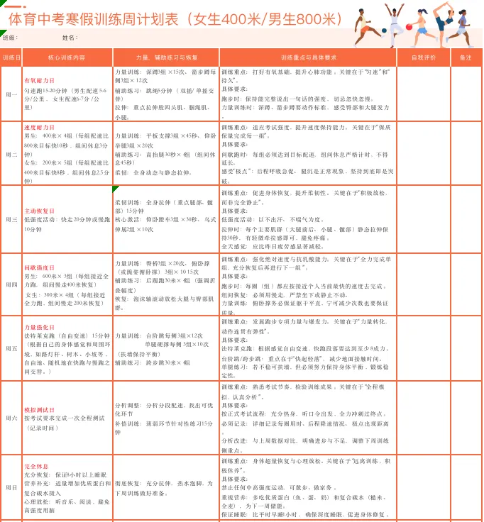寒假冲刺,长跑提分正当时——体育中考长跑提分全攻略! 第36张