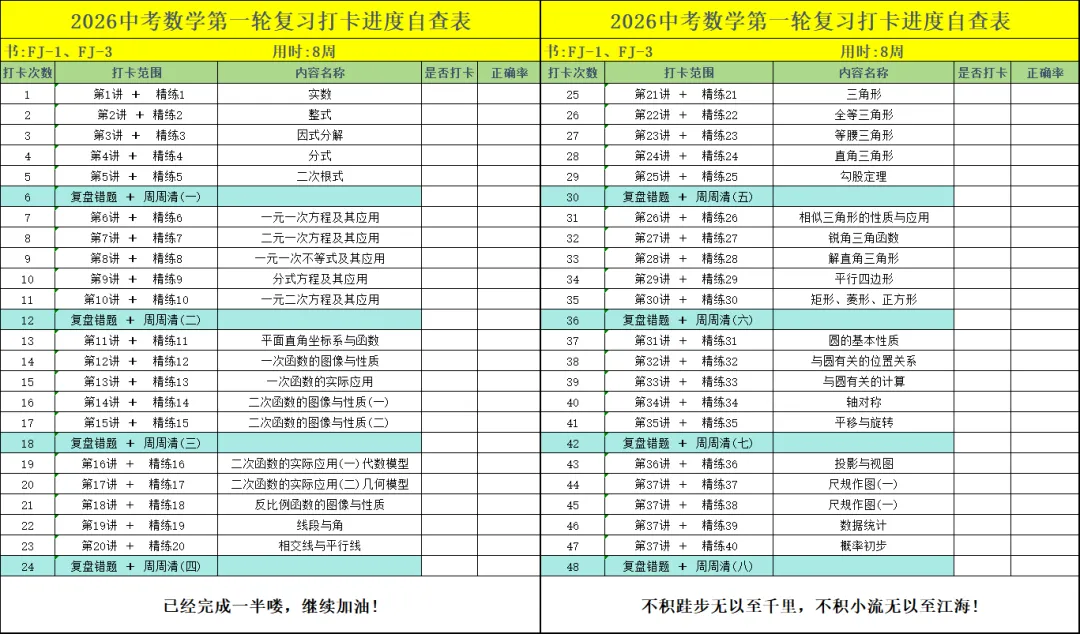 针对2026福建中考数学,这个寒假该怎么过? 第1张