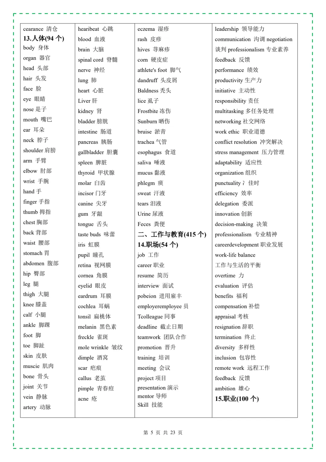 2026中考英语必背3500个高频词汇 电子版可打印 第7张