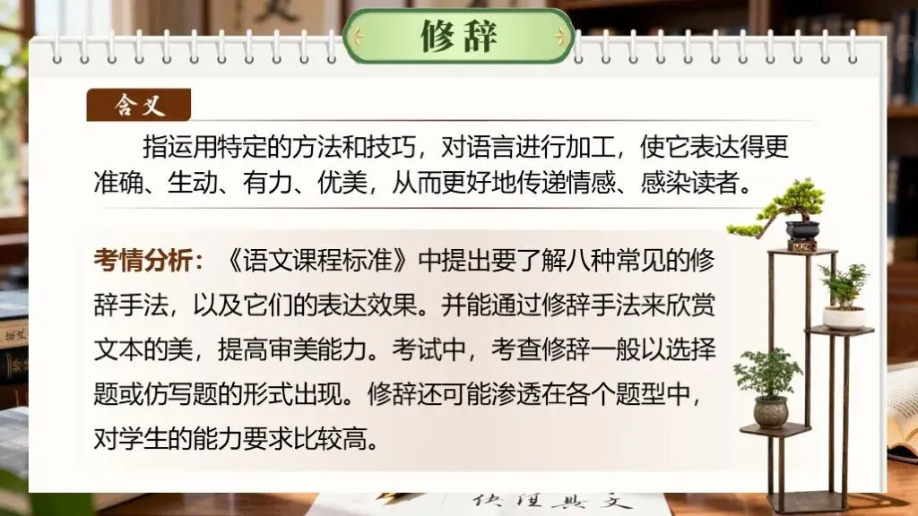【中考复习】一轮基础知识积累与运用《专题六:修辞与仿写》课件 第6张