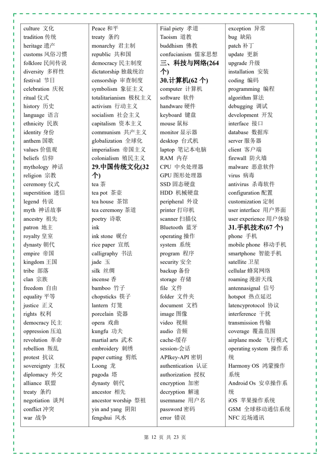 2026中考英语必背3500个高频词汇 电子版可打印 第14张