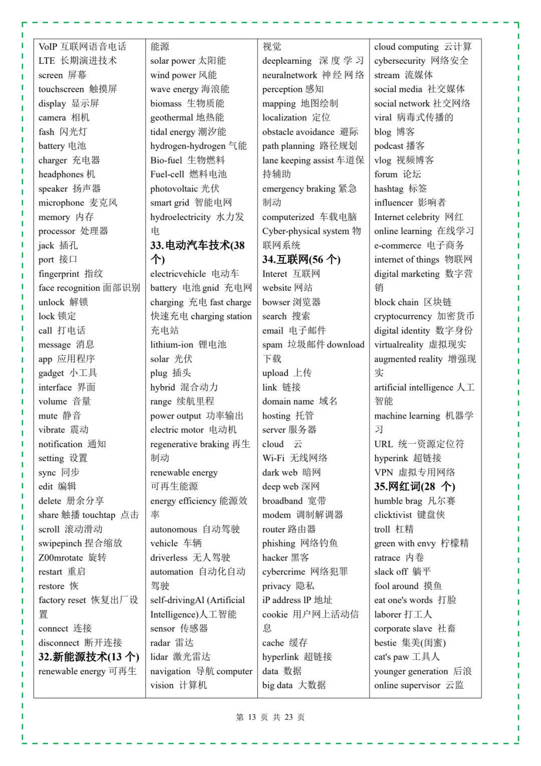 2026中考英语必背3500个高频词汇 电子版可打印 第15张